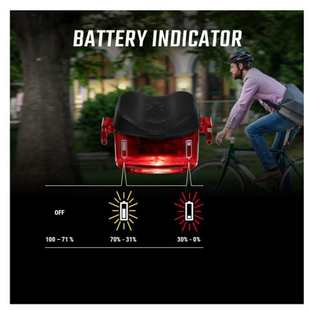 Prednje / zadnje svjetlo Sigma Buster 150 + Nugget II. Flash