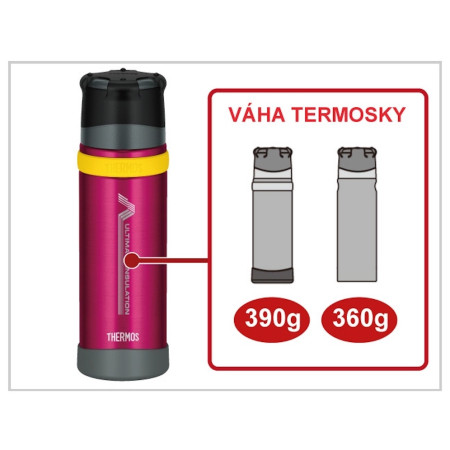 Termosica Thermos Mountain FFX 0,9l