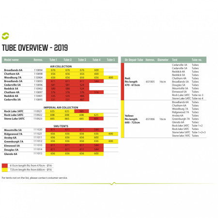 Rezervna zračnica Outwell Air Repair Tube - Yellow E