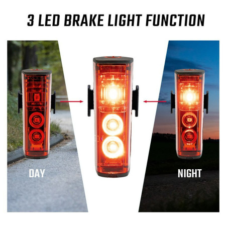 Prednje / zadnje svjetlo Sigma Buster 400 + Blaze Flash