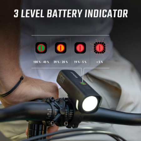 Prednje svjetlo Sigma Aura 50