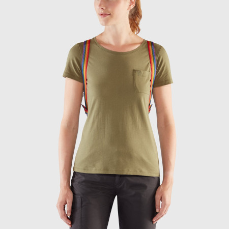 Ruksak Fjällräven Kånken Rainbow Mini