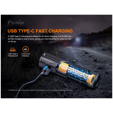 Prednje svjetlo Fenix BC26R