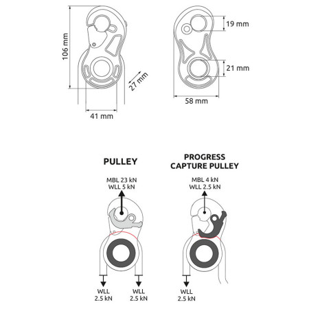 Kolotur Camp Turbolock