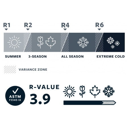 Podloga Therm-a-Rest ProLite Plus Women's Regular