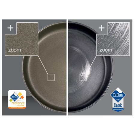 Set posuđa GSI Outdoors Pinnacle Camper