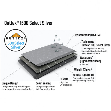 Bočna strana šatora Outwell Event Lounge M Side Wall zip