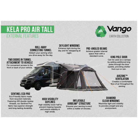Šator za kamper Vango Kela Pro Air Low