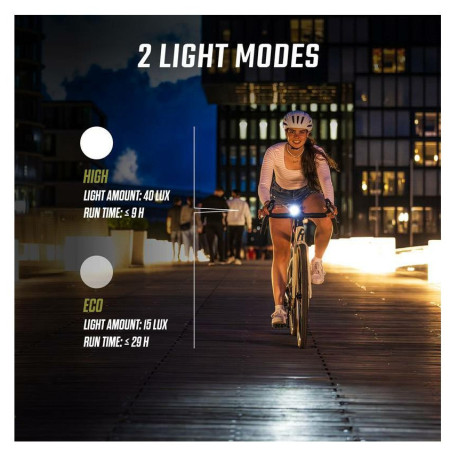 Prednje svjetlo Sigma Aura 40