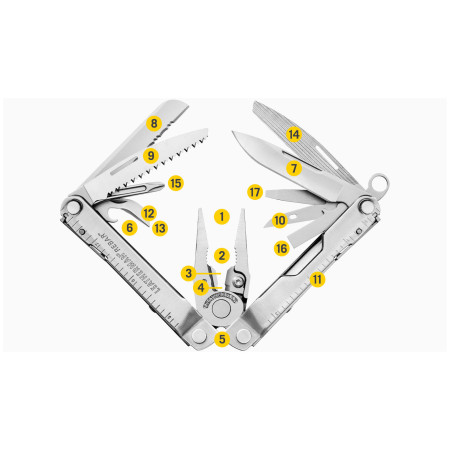 Multi-tool Leatherman Rebar Box