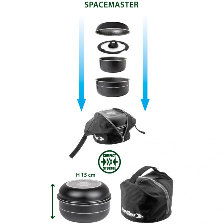 Set posuđa Brunner Pirate Spacemaster Mini - 20 cm