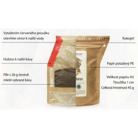 Kava Grower´s cup Guatemala