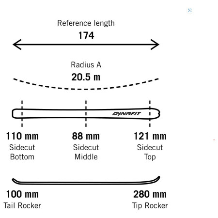 Setovi za turno skijanje Dynafit Radical 88 Ski Set Men