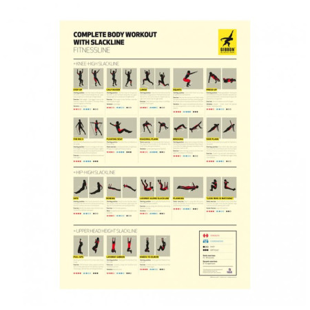 Pomagala za vježbanje Gibbon Fitness Upgrade