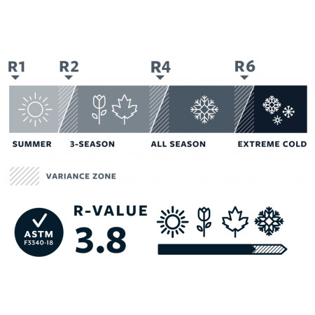 Podloga Therm-a-Rest Prolite Apex Regular Large