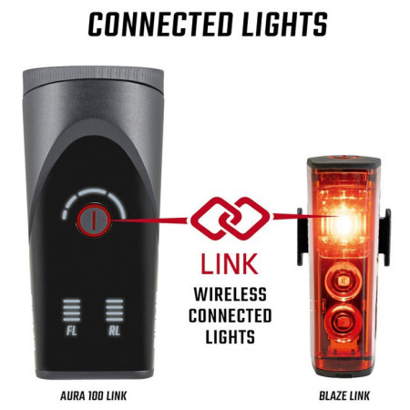 Prednje / zadnje svjetlo Sigma Aura 100 + Blaze Link