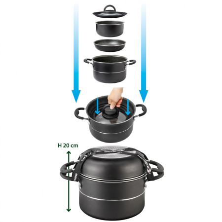 Set posuđa Brunner Pirate NG 7+1 - 20 cm