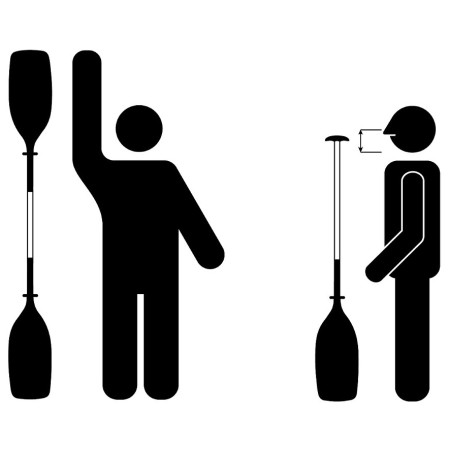 Veslo Gumotex 505.2 Allround kanoe – dvoudílné