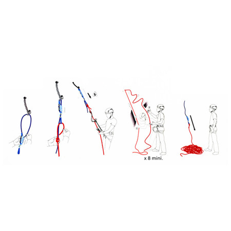 Specijali dodaci Beal Escaper