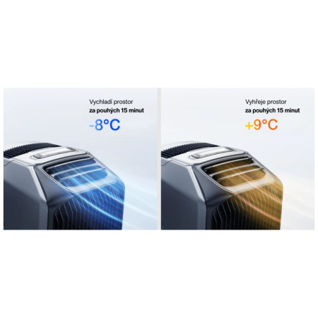 Klimatizacija EcoFlow Wave 3