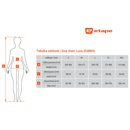 Ženske funkcionalne gaćice Etape Luna