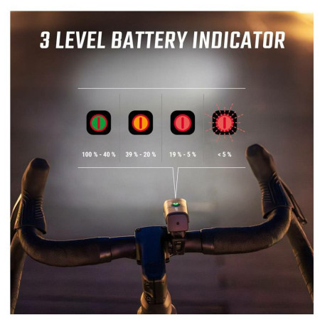 Prednje svjetlo Sigma Aura 40