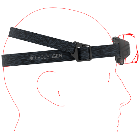 Čeona svjetiljka Ledlenser HF6R Core