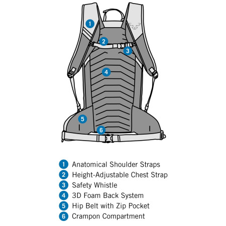 Muški ruksak Dynafit Ridge 26 Backpack