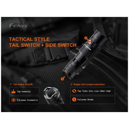 Svjetiljka Fenix PD25R