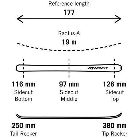 Skijaški komplet Dynafit Radical 97 Ski Set