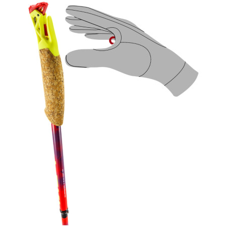 Štapovi za trail trčanje Leki Ultratrail FX.One SL