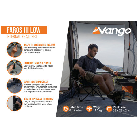 Šator za kamper Vango Faros III Low