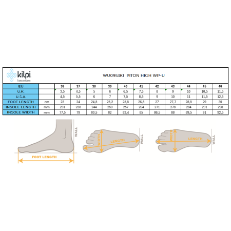 Muške planinarske gležnjače Kilpi Piton High Wp-U