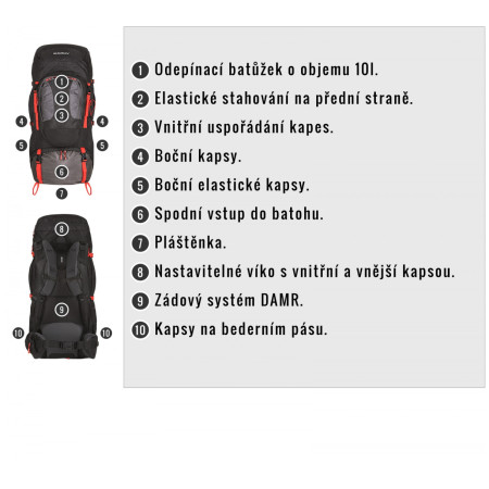 Ruksak Husky Samont 60+10 L