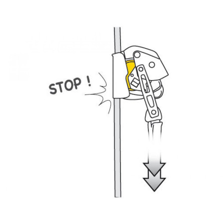 Kočnice za turno skije Petzl ASAP LOCK