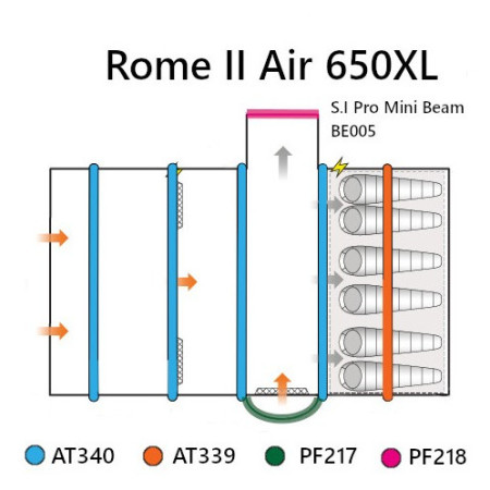 Rezervna zračnica Vango Airspeed S.I Pro Tube 685 x 10 cm - AT339
