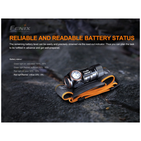 Čeona svjetiljka Fenix HM50R V2.0