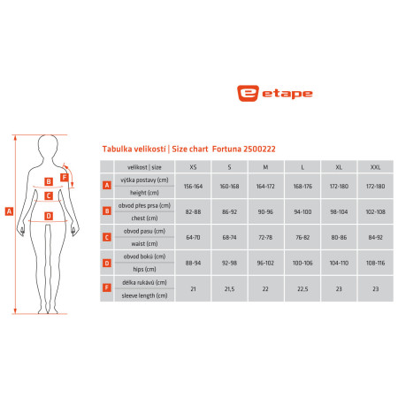 Ženski biciklistički dres Etape Fortuna