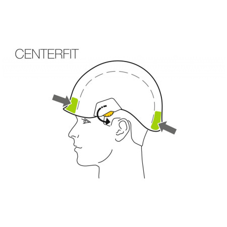 Kaciga za penjanje Petzl Strato Vent