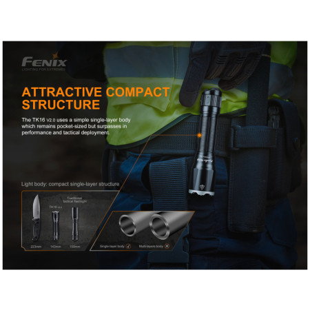 Svjetiljka Fenix TK16 V2.0