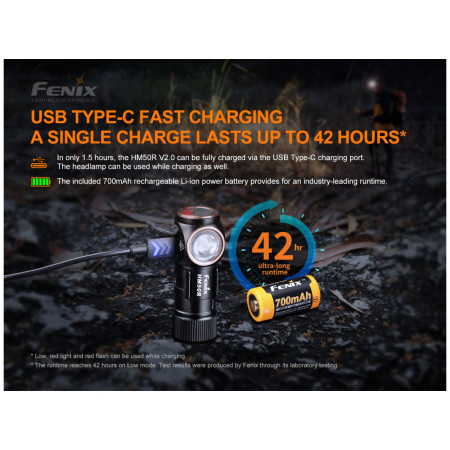 Čeona svjetiljka Fenix HM50R V2.0