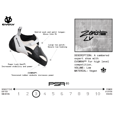 Penjanje Evolv Zenist Pro LV
