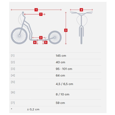 Romobil Yedoo Three Y40