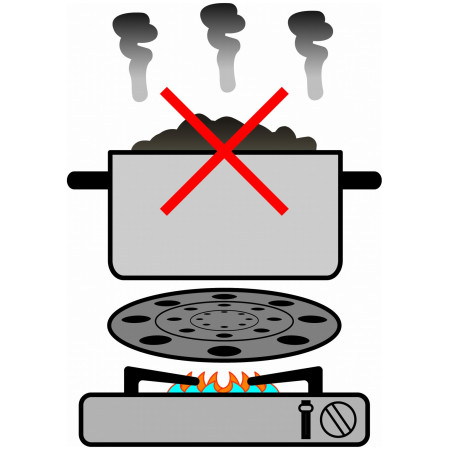 Dodaci za kuhanje Brunner Thermate