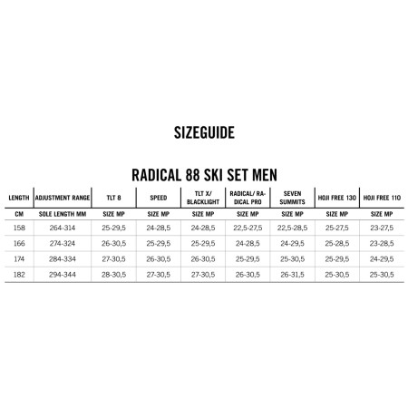 Setovi za turno skijanje Dynafit Radical 88 Ski Set Men