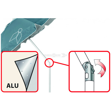 Suncobran Brunner Sun Parsol 200