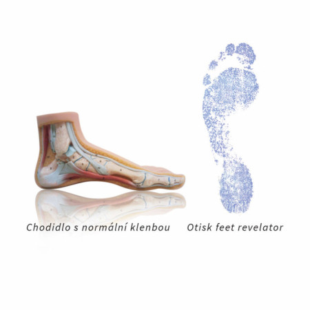 Uložci za cipele Sidas 3Feet Comfort Mid Arch