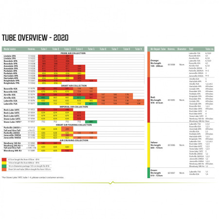 Rezervna zračnica Outwell Air Repair Tube - Orange B