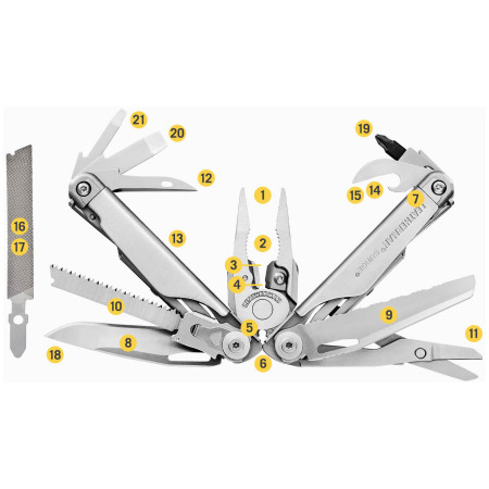 Multi-tool Leatherman Surge
