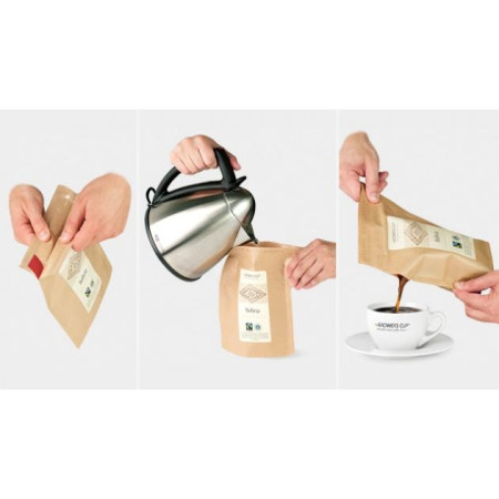 Kava Grower´s cup Guatemala